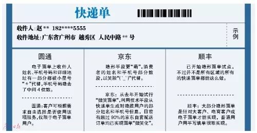 人口普及长表填报_高考志愿填报表(2)