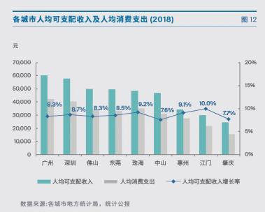 保洁人均面积_保洁阿姨