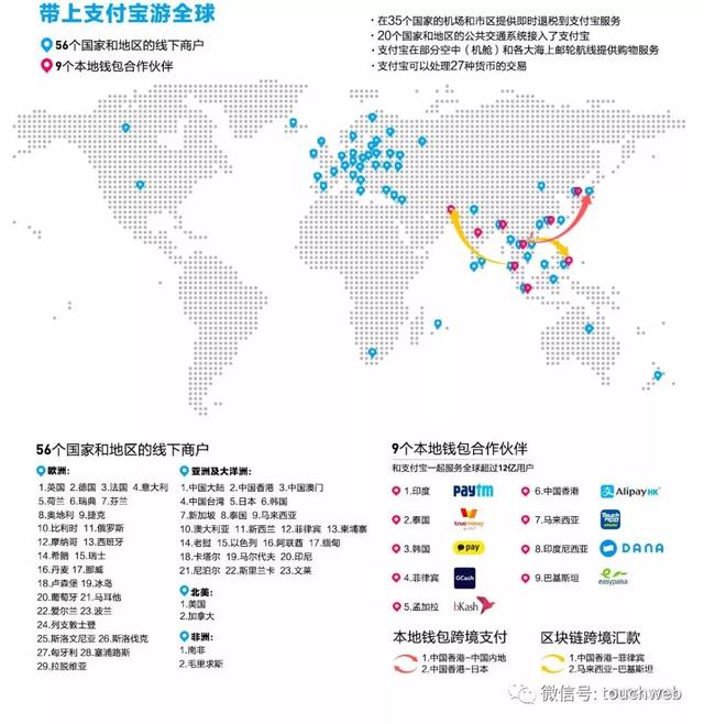 蚂蚁金服CEO交接背后：三大战略全面提速 加码全