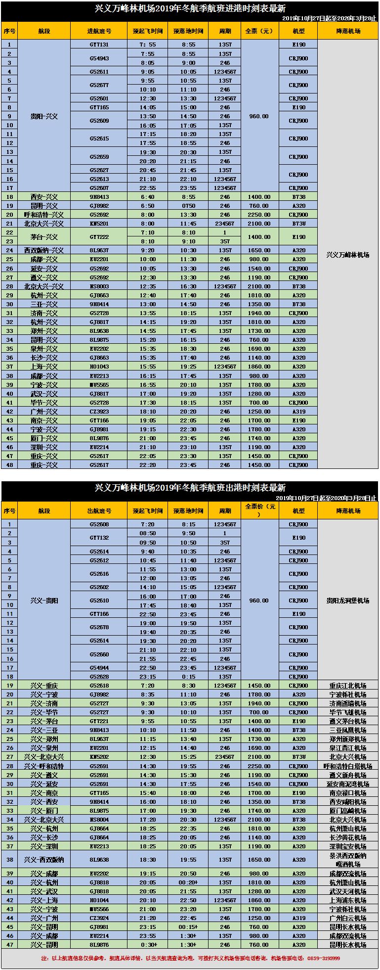 兴义=遵义(茅台)航线正式开通!附最新航班时刻表