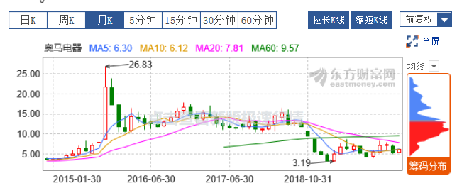 文章配图-2