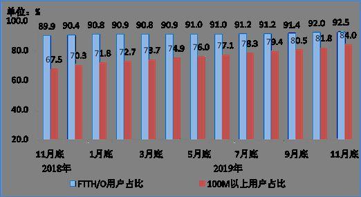 大英县202O年GDP_大英县未来城市规划图