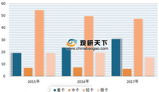 当前世界各国经济总量排名是_世界经济总量排名(3)