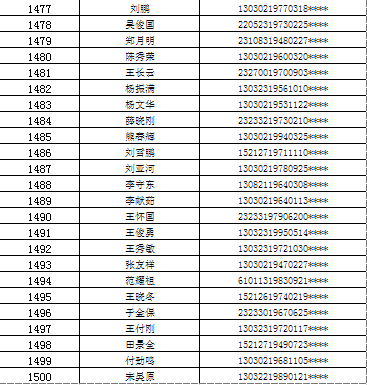 怎么根据户号计算家庭人口_人口普查