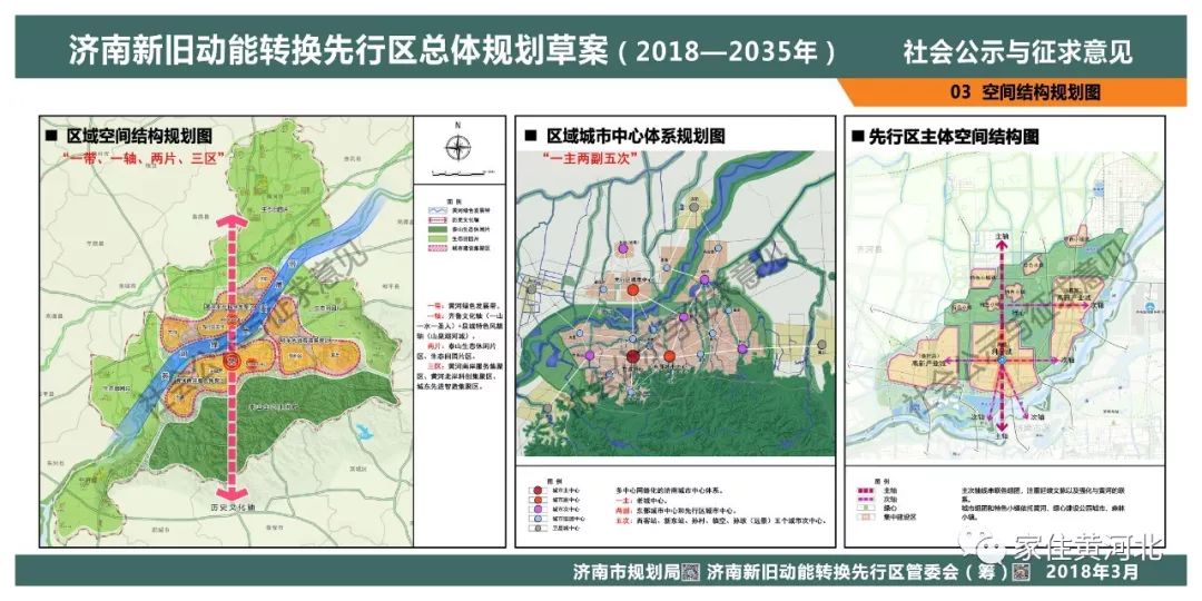 资讯济南新旧动能转换先行区总体规划草案20182035年