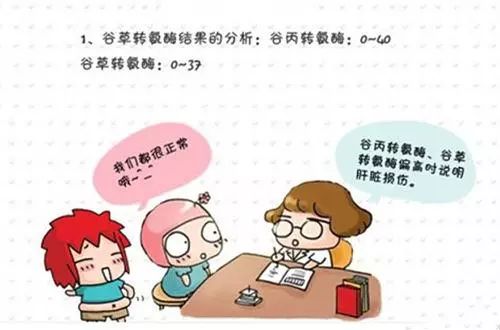 喝什么降低转氨酶并护肝 9c95d3ae740244db98ffd14223ee920a.jpeg