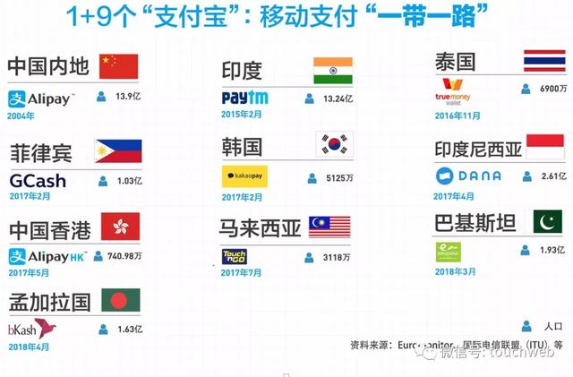 蚂蚁金服CEO交接背后：三大战略全面提速 加码全
