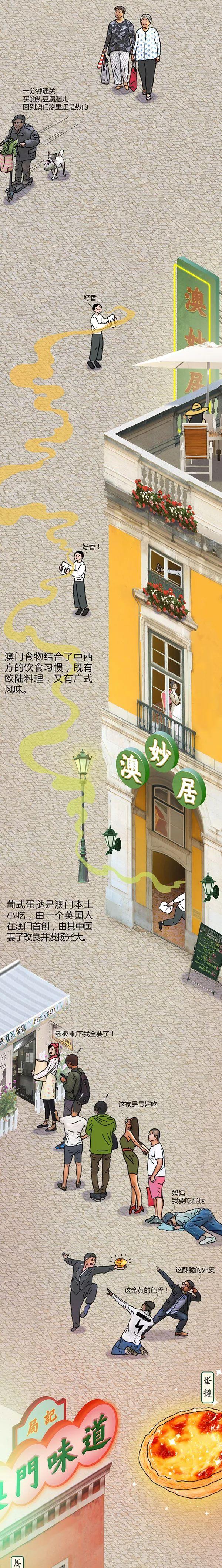 澳门是扇什么门？