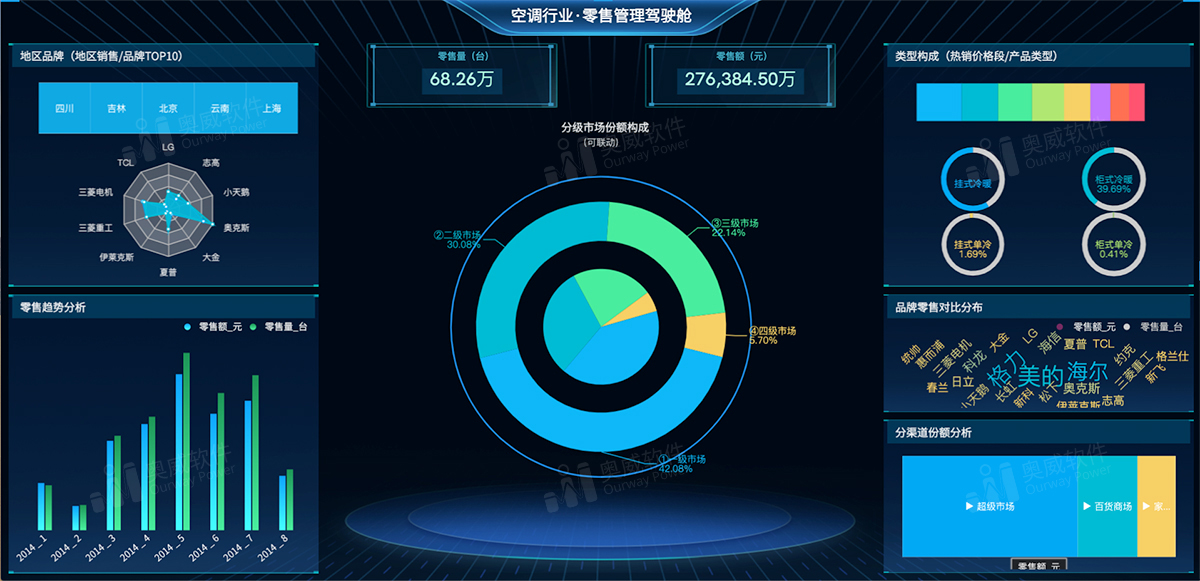 数据分析用什么软件好用 a5c6712948cf4ec9ac2f7a68b38785a3.jpeg