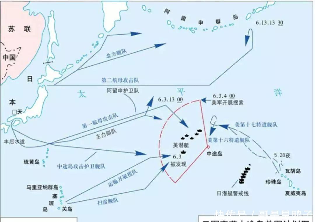 (日军突袭中途岛美军计划图)