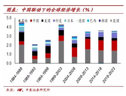 gdp不是万能的_万能手抄报模板