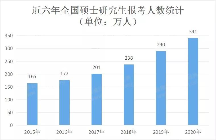 台湾人口数量2020_台湾人口密度图