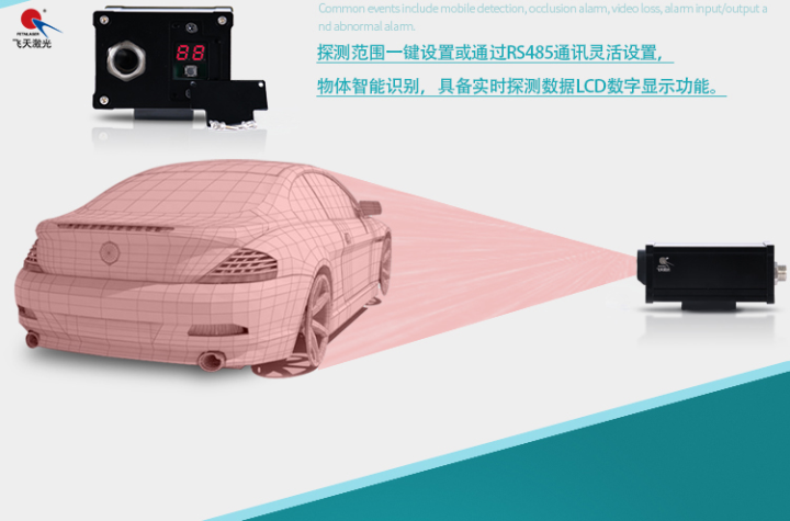 激光雷达测量技术优势 afb2f757d2674227aeb76959094c60cb.png