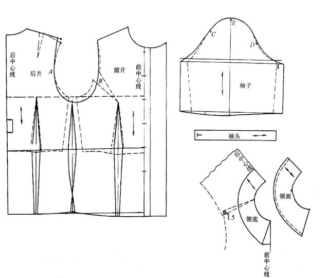 女装纸样设计,女装衬衫