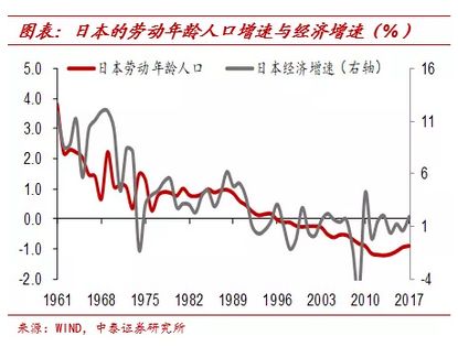 欧洲面临的人口问题_汉族人口雪崩 超级老龄化 未来中国面对的最大噩梦 年轻(2)