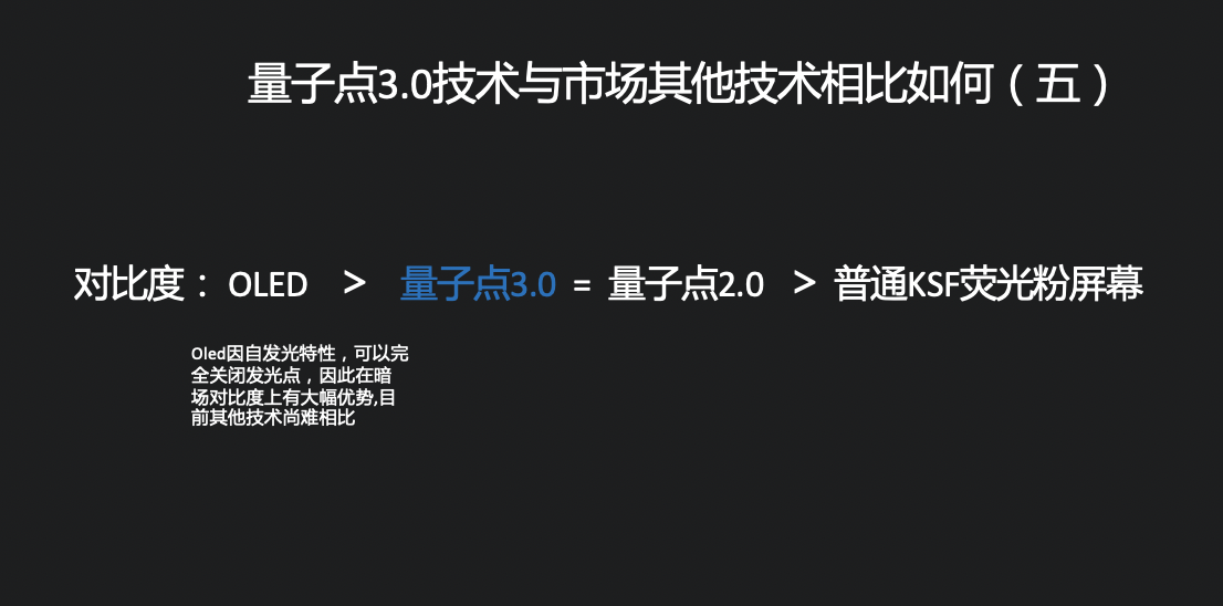 《媲美OLED！乐视超级电视发布量子点3.0技术及G Pro系列新品》