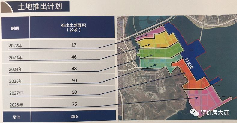 另外一个重点推介港区是位于甘井子的大连湾港,区规划面积约366公顷