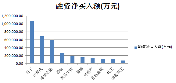 2021烟台GDP将破万亿_GDP破万亿,房价排名全国第九,2021年在福州如何买房(3)