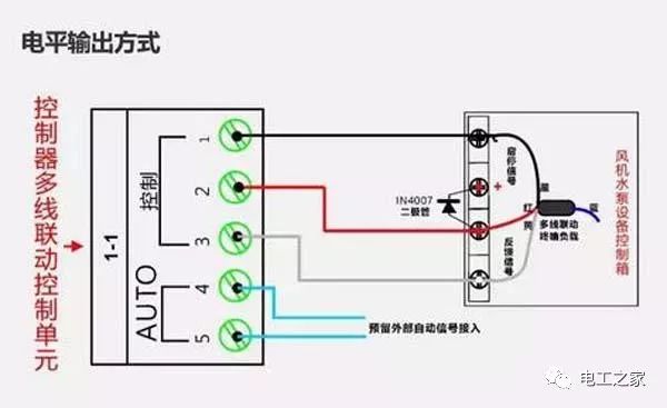 消防电的原理是什么_消防安全手抄报