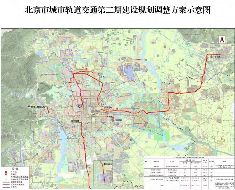 海淀北部这条地铁新进展6969北京市轨道交通第二期建设规划主要