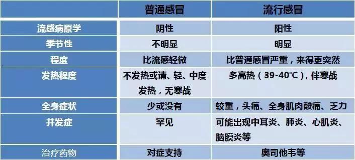 中国疫苗接种总人口_中国新冠疫苗接种图片(3)