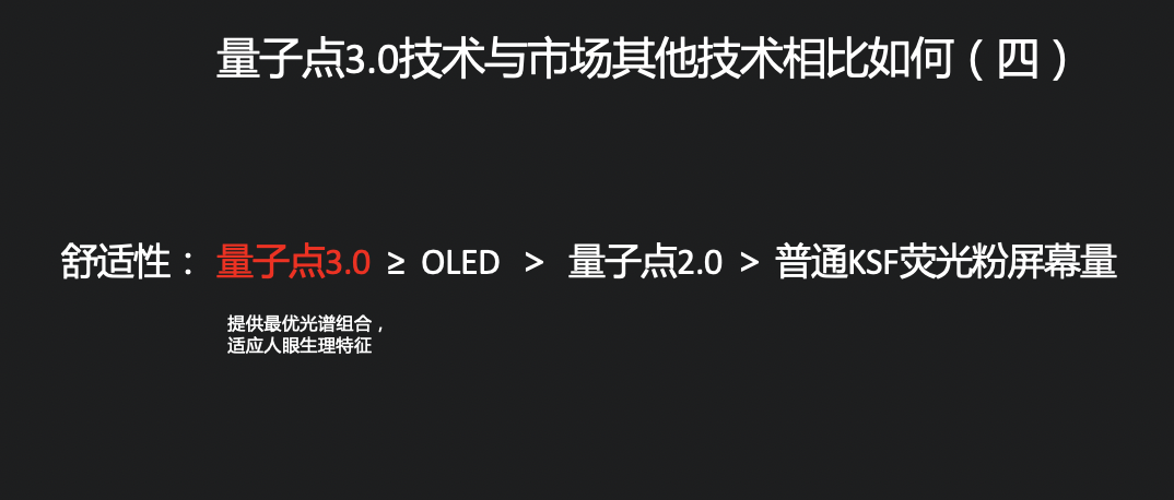 《媲美OLED！乐视超级电视发布量子点3.0技术及G Pro系列新品》