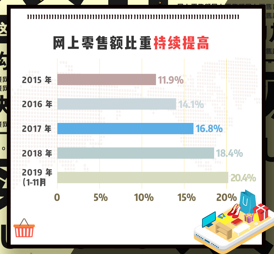 企业当年生产的库存品计入gdp吗_安全生产图片(3)