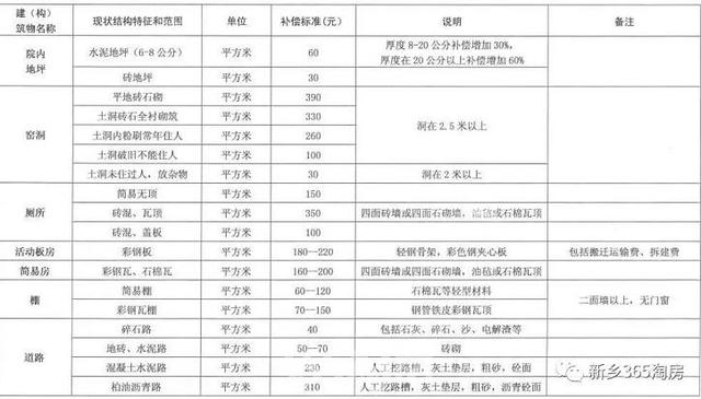 朗公庙GDP_公筷公勺图片