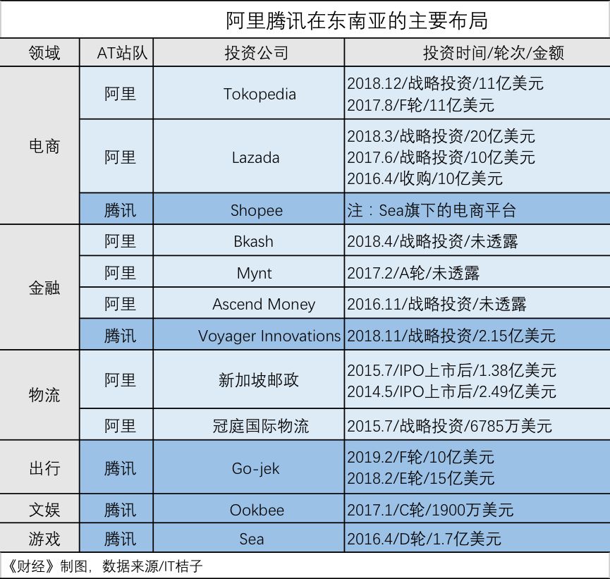 阿里一年给杭州贡献多少gdp_拳王阿里