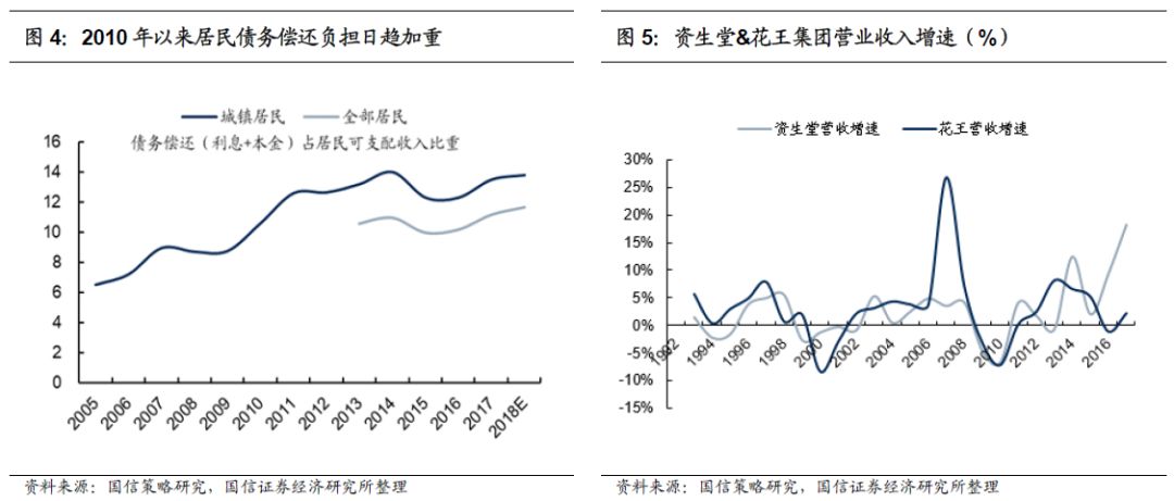 化妆品上的gdp_Sunchn上城网络 在线售卖系统 企业独立商城系统 手机微信商城系统(3)