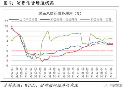 2020年美国gdp衰退_2020年美国gdp预计(2)