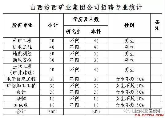 后备劳动人口_学生劳动图片(3)