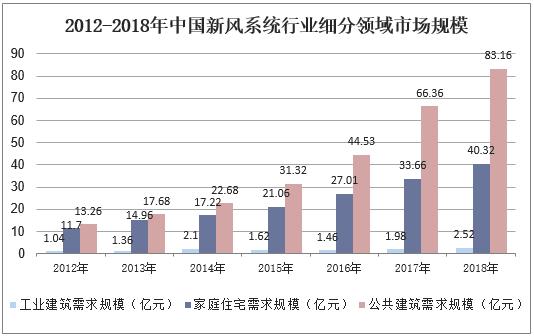 广西梧州2025年gdp预算_2018年上半年广西各市GDP增速排行榜(2)