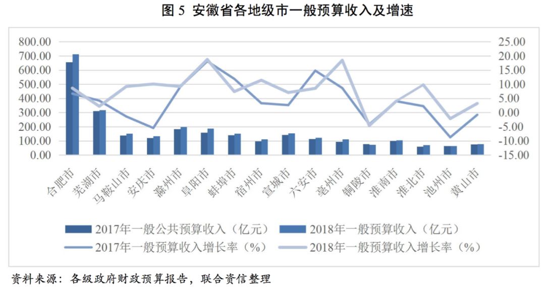 晋城gdp有算晋煤集团吗_2016年的中国城市群 京津冀城市群GDP排行榜(2)