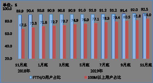 济宁202o年GDP_2018年山东省地方GDP排行,青岛双第一,济南和烟台争第二(3)