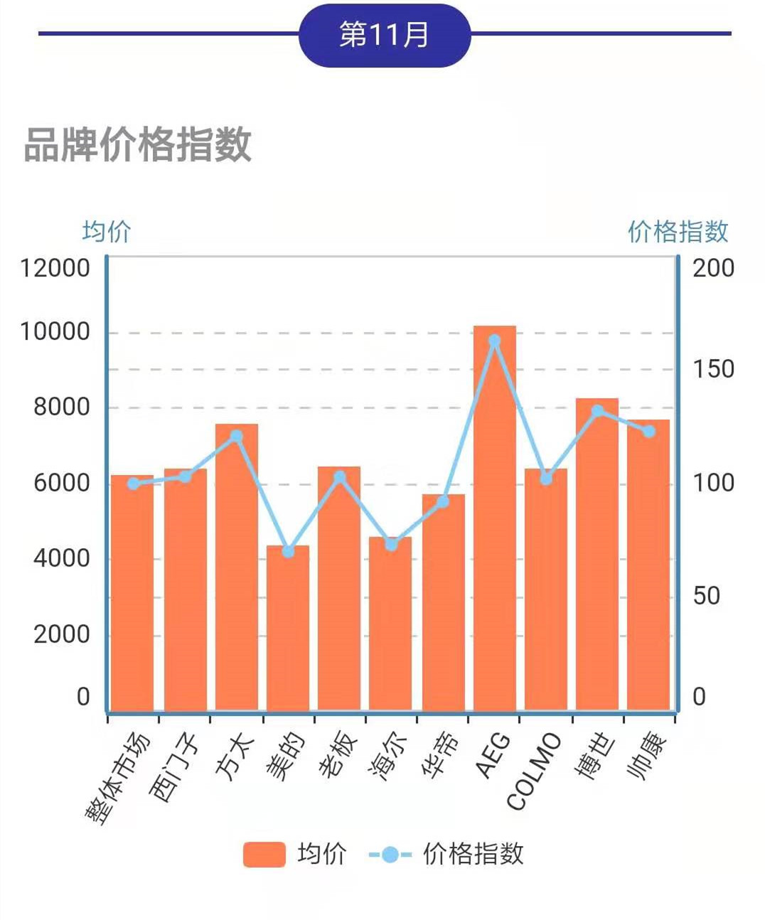 为什么价格对GDP影响大_十万个为什么手抄报(2)