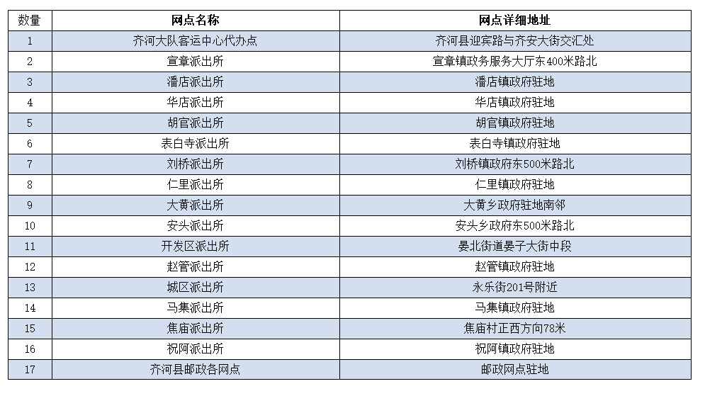 德州市武城县的gdp_山东省的2019年前三季度GDP来看,德州在省内排名如何