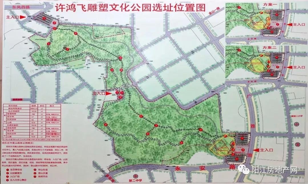 阳东竹篙山公园附近地块大幅调整规划,为兴建雕塑公园