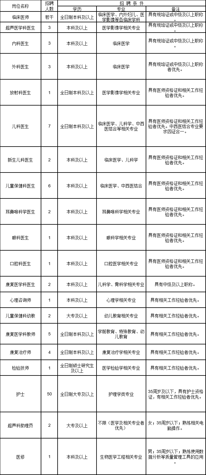 2019年武汉开发区汉南区gdp_武汉汉南区最新规划图(3)