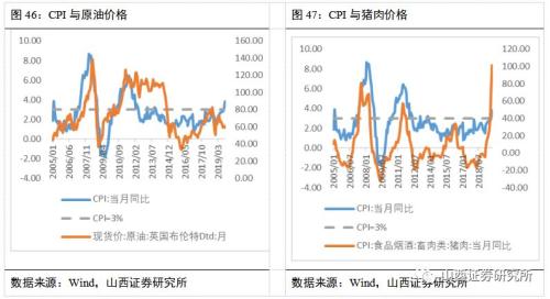 2020全年山西gdp_2020山西第三次大联考(2)