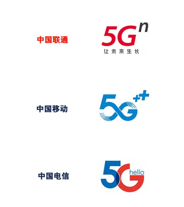 为什么中国移动是5g  ,中国联通是5g?