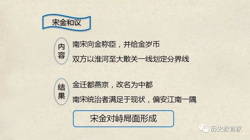 【教学研究】两宋时期的政治和军事