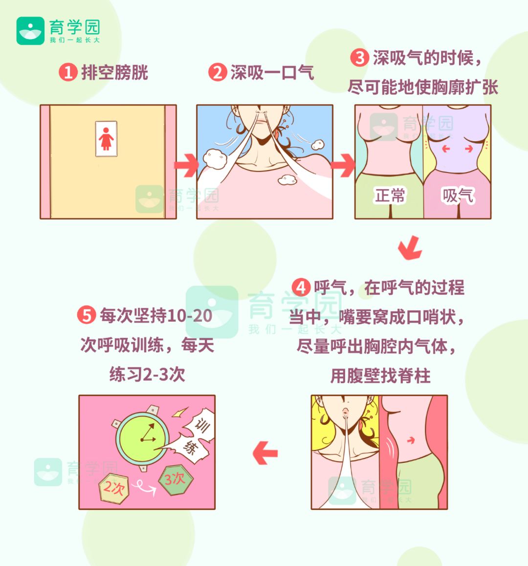[崔玉涛的育学园]宝宝体重大幅下降，是因为吃不饱吗？别着急，先看看是不是这个原因