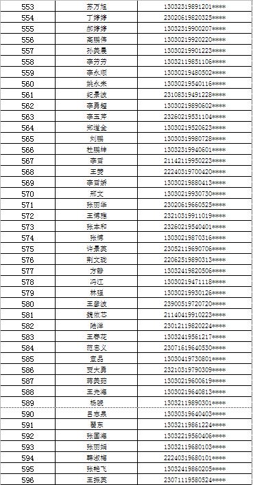 户号算人口_人口普查