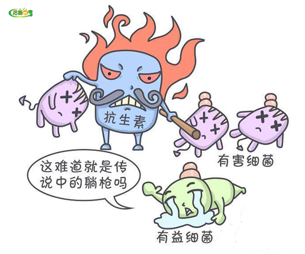 怎么才能让自己得肠胃炎 069801cd17234168a3cce22dfffe7990.png