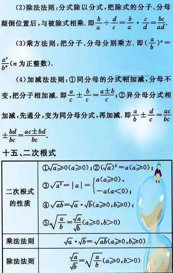 所有公式 0bd67715c9da4422be606e772fe386ef.jpeg
