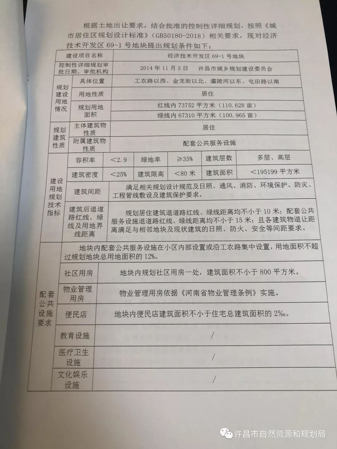 许昌市这2宗地块即将出让