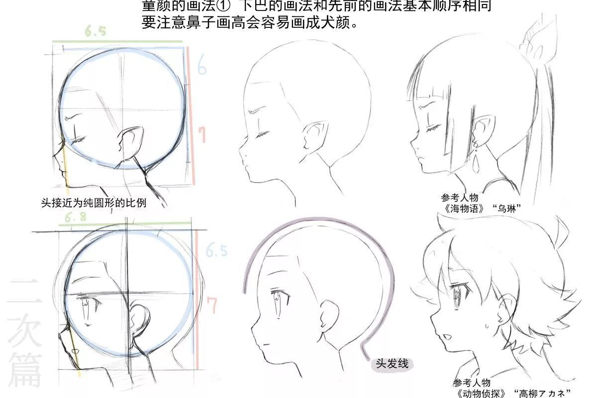 日系角色的侧脸画法教程板绘新人还不快快收藏