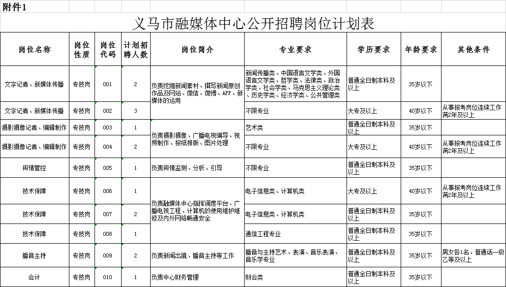 三门峡人口有多少_2017年河南省三门峡市人口大数据分析 灵宝常住人口最多 义(3)