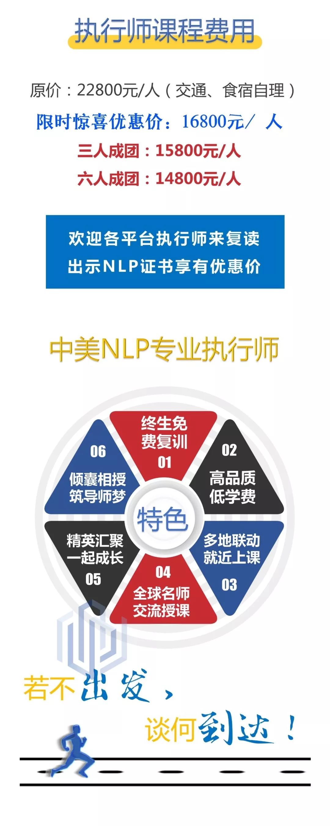 NLP专业执行师国际文凭班-美国NLP大学授权